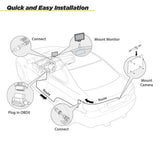 SCOSCHE PLUG AND PLAY BACKUP CAMERA/MONITOR
