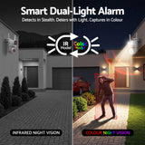 UL-Tech Wireless Security Camera Outdoor Indoor, 2.5K Dual Lens Pan Tilt, 4MP (2×2MP) IP Camera, Motion Detection, Auto-Tracking, Colour Night Vision, 2.4G WiFi, Two-Way Audio, Pet Baby Surveillance