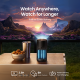 NEBULA CAPSULE 3 LASER GTV | LASER-POWERED PORTABLE PROJECTOR