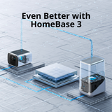 EUFY SECURITY S220 SOLOCAM 4-CAM KIT