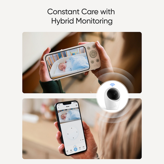 EUFY BABY MONITOR E21