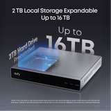 eufy S4 Max NVR POE 24/7 Security System - 4 x PTZ Cameras