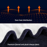 Giselle Electric Throw Rug Heated Blanket Fleece Charcoal