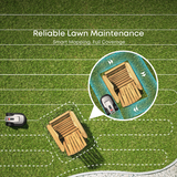 eufy Robot Lawn Mower E15