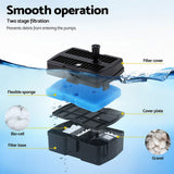 Gardeon Solar Submersible Water Pond Fountain Pump with Filter Box 6FT 1190L/H