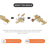 Smartivity Speedster