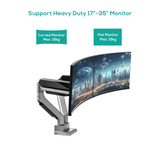 ACTIVIVA Heavy Duty Dual Monitor Screen Gas Spring Monitor Arm