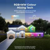 Permanent Outdoor Lights S4 (30m)
with Radar Sensor