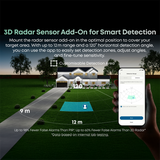 Permanent Outdoor Lights S4 (30m)
with Radar Sensor