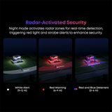 Permanent Outdoor Lights S4 (30m)
with Radar Sensor