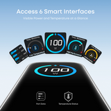 Anker Charger (100W, 3 Ports, Smart Display)