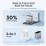 Anker Charger (100W, 3 Ports, Smart Display)