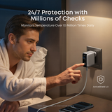 Anker Charger (100W, 3 Ports, Smart Display)