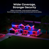 Permanent Outdoor Lights S4 (30m)
with Radar Sensor