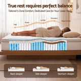 Giselle 30cm Queen Spring Mattress Tencel Cover 5-Zone Firm Back Support