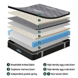 Giselle Bedding Double Mattress 35cm Euro Top with Graphene Cooling Comfort Medium Firm