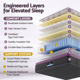 Giselle King Euro Top Mattress Firm Pocket Spring Edge Support