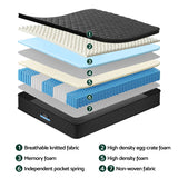Giselle Bedding King Single Mattress 34cm Euro Top with 5-Zone Pocket Spring Support Black