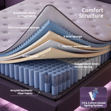 Levitex Queen Mattress 2 Rows Edge Support for Deep Sleep 5-Zone Ergonomic Pocket Spring Breathable Corrugated Sponge Medium Firm 30CM