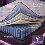 Levitex Single Mattress 2 Rows Edge Support for Deep Sleep 5-Zone Ergonomic Pocket Spring Breathable Corrugated Sponge Medium Firm 30CM
