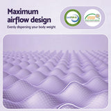 Giselle 5cm Memory Foam Mattress Topper Lavender Infused Egg Crate Pad Mat King