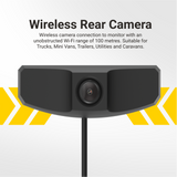 PARKMATE 5.0” Wireless Monitor & Solar Powered Camera Package