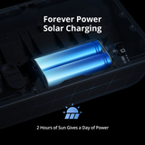 EUFY SOLAR WALL LIGHT CAM S120