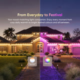 EUFY PERMANANT OUTDOOR LIGHT E22 (30M)