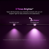 EUFY PERMANANT OUTDOOR LIGHT E22 (15M)