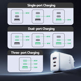 Devanti USB C Charger 65W Fast Charger 3 Port PD Wall Adapter White