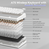 SOLAKAKA A75 75% Gasket Mechanical Keyboard Tri-Mode Hot-Swap Knob