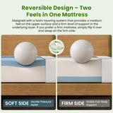 25cm King Single Reversible Gel Memory Foam Mattress BedStory Medium & Firm