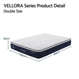 RoomSense Double Mattress , 30cm Medium Firm Hybrid Mattress with Latex Lumbar Support for Back Pain Relief , Pocket Spring Mattress Double Size in a Box