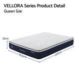 RoomSense Queen Mattress , 30cm Medium Firm Hybrid Mattress with Latex Lumbar Support for Back Pain Relief , Pocket Spring Mattress Queen Size in a Box