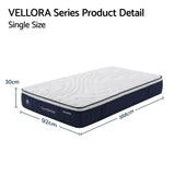 RoomSense Single Mattress , 30cm Medium Firm Hybrid Mattress with Latex Lumbar Support for Back Pain Relief , Pocket Spring Mattress Single Size in a Box