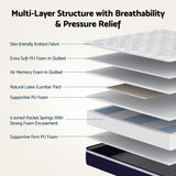 RoomSense Queen 30cm Medium Firm Latex Mattress, 2 Gel Cooling Pillows