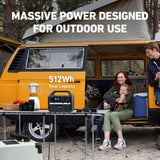 Anker 535 PowerHouse (512Wh)