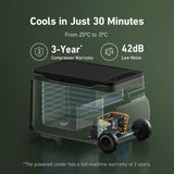 Anker EverFrost 43L Powered Cooler (Fridge/Freezer)