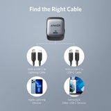 ANKER NANO II 65W CHARGER