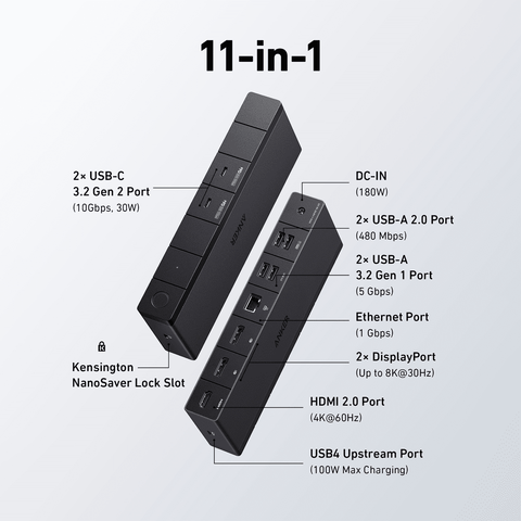 Anker 568 11-in-1 USB-C Docking Station With USB4