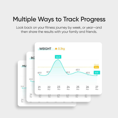 eufy Smart Scale P3