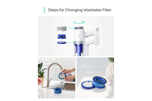 EUFY WASHABLE PRE-FILTER + WASHABLE POST-FILTER FOR HOMEVAC S11 LITE