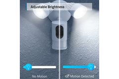 EUFY SECURITY FLOODLIGHT CAM E 2K WHITE