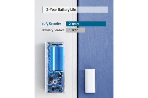 EUFY 1X DOOR ENTRY SENSOR