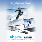 Anker 332 5-in-1 USB-C Hub With 4K HDMI