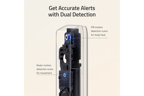 EUFY VIDEO DUAL CAM 2K DOORBELL (BATTERY) ADD-ON