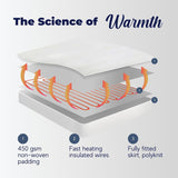 Dreamaker Washable Electric Blanket