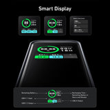 Anker Prime 20K 200W PowerBank