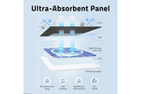 EUFY SMART SOLAR PANEL - B stock