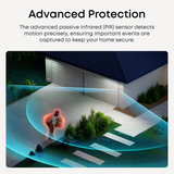 EUFY EUFYCAM E40 ESSENTIAL 2-CAM KIT WITH HOMEBASE 2